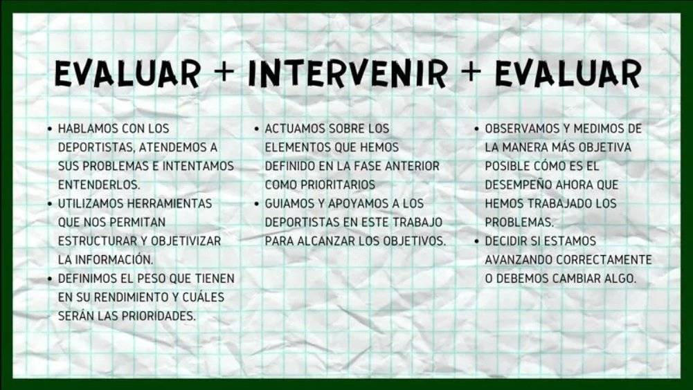 Proceso de intervencion psicologia en los esports