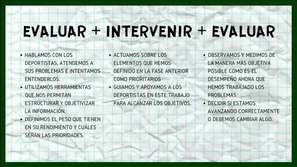 Proceso de intervencion psicologia en los esports
